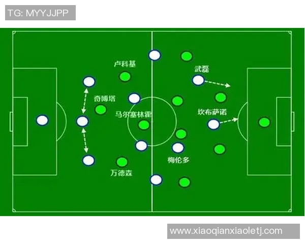 南京足球队与成都足球队赛后复盘实力对比分析及未来展望
